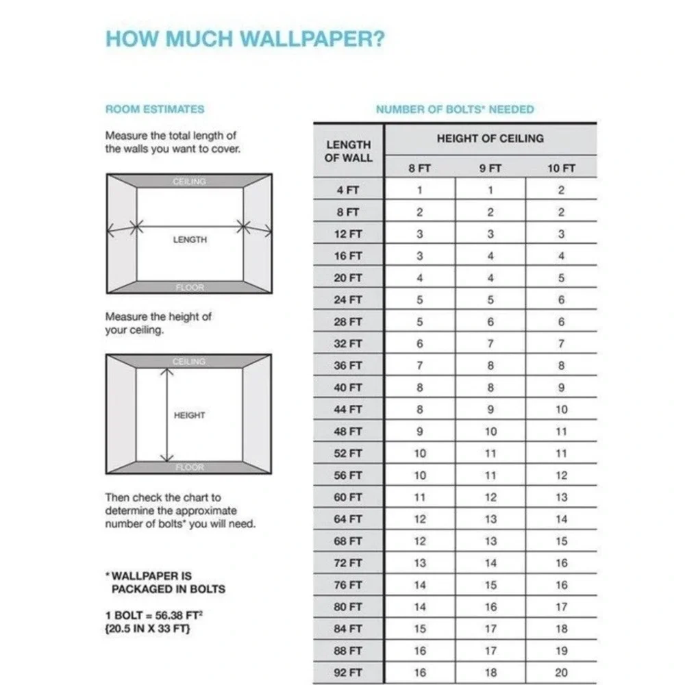York Wallcoverings Wallpaper Rolls 56 sq NR1565 Norlander‎ Alpine Botanical